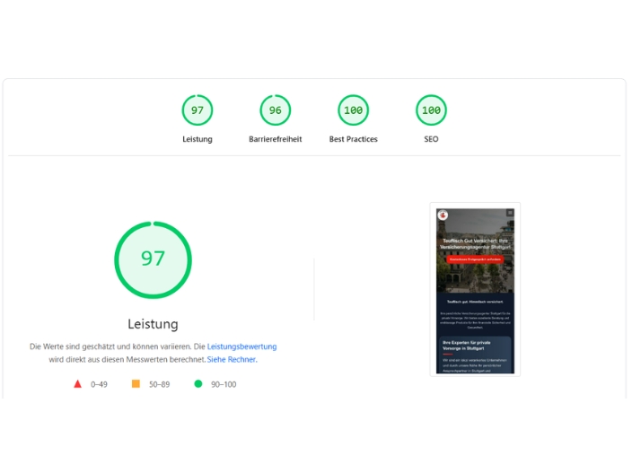 Case Study Website Designers: Jamstack-Projekt mit Google PageSpeed Scores von weit über 90 Punkten